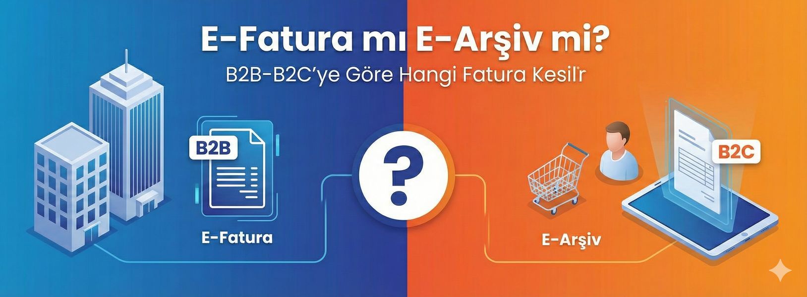 e fatura mi e arsiv mi b2bb2cye gore hangi fatura kesilir